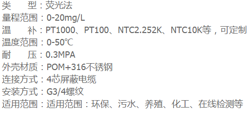 1710830579392.png